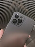 俏皮畫【A4紙薄】蘋果16手機(jī)殼iPhone15promax磨砂超薄14plus鏡頭全包新款輕薄外殼 蘋果16ProMax【透黑色】-升級(jí)自帶鏡頭膜 曬單實(shí)拍圖