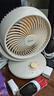 美的（Midea）【小型風扇】輕音臺式桌面空氣循環(huán)扇家用柔風電風扇宿舍辦公迷你臺扇落地扇空調伴侶 GAF18AD 曬單實拍圖