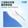 佳禾醫(yī)用翻身墊側(cè)身墊臥床病人R型三角墊側(cè)臥翻身枕防褥瘡墊靠背枕頭 曬單實(shí)拍圖