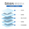NORTHSHORE成人護(hù)理墊老人用一次性隔尿墊 嬰兒產(chǎn)婦產(chǎn)褥墊 L大號(hào)50片60x90cm 曬單實(shí)拍圖