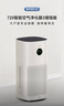 華為智選鴻蒙智選720空氣凈化器3增強版 除甲醛新房專(zhuān)用除煙味除花粉過(guò)敏原寵物貓毛家用國家補貼 曬單實(shí)拍圖