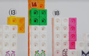 數(shù)字積木方塊numberblocks幼兒園正方體數(shù)學(xué)教具兒童拼搭玩具禮物 數(shù)字積木100粒（無(wú)其他配件） 曬單實(shí)拍圖