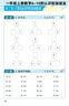 惠普DJ4929無(wú)線彩色打印復(fù)印掃描一體機(jī)家用家庭作業(yè)試卷手機(jī)連接大墨盒照片小型學(xué)生辦公A4噴墨4829 4929標(biāo)配（無(wú)線打印復(fù)印掃描/免加墨大印量） 曬單實(shí)拍圖