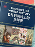 DK時(shí)間線(xiàn)上的全球史 全家共讀的家庭藏書(shū) DK出品 時(shí)間線(xiàn) 人類(lèi)史 全球史 新視角 人類(lèi)簡(jiǎn)史 世界史 大事件 入門(mén) 中信出版社 曬單實(shí)拍圖