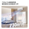 華凌空調 大1.5匹新一級能效 超省電pro變頻冷暖空調掛機 KFR-35GW/N8HA1Ⅲ-P 以舊換新家電國家補貼 曬單實拍圖