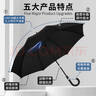 米波迪（Meebordi）雨傘大號(hào)8骨彎手柄雙人商務(wù)半自動(dòng)長(zhǎng)把雨傘高爾夫傘黑色可定制 曬單實(shí)拍圖