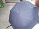 JCZS德國品牌反向防曬傘防紫外線晴雨兩用遮陽雙層黑膠長柄自動高顏值 藏青色[全自動合金骨架晴雨10骨 曬單實拍圖