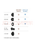 戴森（DYSON）HD16 智能吹風(fēng)機(jī) Supersonic 電吹風(fēng) 負(fù)離子 速干護(hù)發(fā)  HD16晶耀紫色 七夕情人節(jié)禮物 曬單實(shí)拍圖