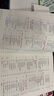 2025新書(shū) 智能體設計指南 成為提示詞高手和AI Agent設計師 云中江樹(shù)提示詞AIGC ChatGPT Kimi DeepSeek大模型智能體設計書(shū) 圖書(shū) 曬單實(shí)拍圖