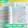 【品牌直營】2025秋新優(yōu)翼新領(lǐng)程涂重點課堂筆記語文數(shù)學(xué)英語一二三四五六年級上冊下冊預(yù)習(xí)學(xué)習(xí)筆記教材詳解同步語文教材學(xué)霸課堂筆記全解小學(xué)語文基礎(chǔ)知識手冊英語隨堂筆記 【三冊】語文+數(shù)學(xué)+英語【人教RJ 曬單實拍圖