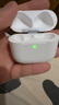 SOULUX【官新正品丨Air4代降噪款】藍(lán)牙耳機(jī)適配蘋果無線2025新款半入耳式金榜iphone16/15/14pods 【原版同功能pods4降噪版】 【主動降噪+空間音頻+三真電量】 曬單實(shí)拍圖