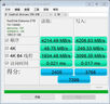 閃迪（SanDisk）2TB SSD固態(tài)硬盤(pán)5150MB/s讀速Extreme至尊極速M(fèi).2接口TLC顆粒PCIe4.0高速NVMe協(xié)議筆記本大容量 曬單實(shí)拍圖