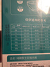 巴迪高（BADIGAO）一次性?xún)妊澟袐D純棉旅行免洗短褲產(chǎn)婦月子大碼日拋底褲 3XL 曬單實(shí)拍圖