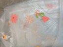 備美雨衣電動(dòng)車(chē)電瓶車(chē)女長(zhǎng)款全身防暴雨加大透明成人外穿專(zhuān)用斗篷雨披 曬單實(shí)拍圖