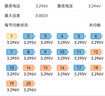 億緯鋰能（EVE）電動車鋰電池64V45Ah 外賣電瓶 愛瑪雅迪電動車電池送10A充電器 曬單實拍圖