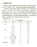問卷調(diào)查及統(tǒng)計分析方法――基于SPSS（第2版） 曬單實拍圖