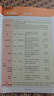 2025秋新版一本涂書星推薦涂教材初中七年級上冊語文人教版RJ課本點撥解析初一7上語文教材完全解讀名師點撥基礎(chǔ)訓(xùn)練全套輔導(dǎo)書 七年級上冊【語文】人教版 曬單實拍圖