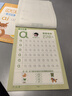 六品堂拼音練字帖聲母韻母練習(xí)冊拼音拼讀訓(xùn)練幼小銜接每日一練幼兒園練字本描紅本一年級幼升小中班學(xué)前班 曬單實(shí)拍圖
