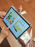 華為MatePad 11.5S 靈動(dòng)款【國(guó)家補(bǔ)貼15%】辦公娛樂(lè)二合一平板電腦 8+256GB WIFI 深空灰皮套膜套裝 曬單實(shí)拍圖