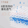 十月結(jié)晶嬰兒紗布浴巾新生兒浴巾純棉紗布浴巾 【連帽】魔幻森林90*90cm 曬單實(shí)拍圖