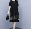 皮爾卡丹（pierre cardin）大碼女裝2025夏新款胖mm時(shí)尚優(yōu)雅中長(zhǎng)款寬松洋氣復(fù)古媽媽裝連衣裙 黑色 4XL 建議155-170斤 曬單實(shí)拍圖