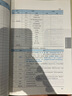 2025注冊(cè)城鄉(xiāng)規(guī)劃師職業(yè)資格考試輔導(dǎo)教材 1 城鄉(xiāng)規(guī)劃原理 曬單實(shí)拍圖