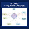 LangChain技術(shù)解密：構建大模型應用的全景指南 曬單實(shí)拍圖