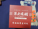 香煙煙霧報(bào)警器 高靈敏廁所衛(wèi)生間控?zé)熜l(wèi)士吸煙檢測(cè)儀禁煙探測(cè)器 吸煙報(bào)警器【獨(dú)立款】 曬單實(shí)拍圖