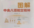 圖解中央八項規(guī)定精神 曬單實拍圖