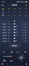 小米（MI）REDMI電視X85 2025款 85英寸 節(jié)能版 288Hz高刷 4GB+64GB L85RB-RXE 一級(jí)能效 國(guó)家補(bǔ)貼 曬單實(shí)拍圖