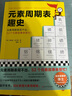 元素周期表趣史（元素周期表背不出，52個(gè)元素故事來(lái)幫忙！毒理學(xué)博士元素手冊(cè)）（讀客科普文庫(kù)） 曬單實(shí)拍圖