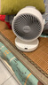 艾美特（AIRMATE）空氣循環(huán)扇電風(fēng)扇家用桌面臺(tái)式落地節(jié)能四季小風(fēng)扇大風(fēng)量宿舍遙控?fù)u頭小型電扇輕音空調(diào)伴侶 R27 曬單實(shí)拍圖