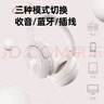 英菲克（INPHIC）H1S四六級(jí)聽力耳機(jī)考試英語專四專八FM調(diào)頻46級(jí)頭戴式運(yùn)動(dòng)游戲耳麥?zhǔn)謾C(jī)電腦通用校園廣播考研有線 藍(lán)牙+FM調(diào)頻版【卡其色】收音機(jī) 曬單實(shí)拍圖
