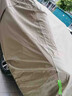 鑫盛凌汽車(chē)車(chē)衣全車(chē)罩遮陽(yáng)防曬隔熱防雨防雪霜凍防冰雹真牛津布四季通用適用于寶馬X1專(zhuān)用車(chē)衣全車(chē)罩加棉加厚牛津布汽車(chē)衣罩外套 曬單實(shí)拍圖