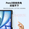 綠聯(lián)適用iPad air7保護(hù)套11英寸2025款A(yù)ir6/5/4保護(hù)殼防彎帶筆槽蘋果平板電腦支架輕薄便攜全包防摔 曬單實(shí)拍圖