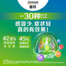 善存多維元素片(29) OTC100片補充30種維生素成人葉酸備孕期維生素Vc b族adVe鈣鐵鋅 曬單實(shí)拍圖