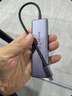 綠聯(lián)Type-C擴(kuò)展塢USB3.2高速拓展塢4K60Hz雷電HDMI接口擴(kuò)展器適用蘋果Mac華為筆記本電腦轉(zhuǎn)換器iPad 曬單實(shí)拍圖