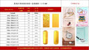小象跳舞寶寶認(rèn)知卡片早教訓(xùn)練0-3歲識字動物水果看圖識物嬰兒童卡片玩具 曬單實拍圖