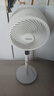 美的（Midea）空氣循環(huán)扇 電風(fēng)扇家用立式落地語(yǔ)音風(fēng)扇直流變頻輕音節能小風(fēng)扇抑菌凈化電扇  GDI24WG 曬單實(shí)拍圖