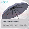 天堂 全自動(dòng)雨傘三折 10骨加固一鍵開收易甩干簡約晴雨傘 蘭灰 曬單實(shí)拍圖