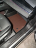 三力必達適用于現代ix25汽車(chē)腳墊14-19年款專(zhuān)用防水無(wú)異味TPE包門(mén)檻全包圍 【爆款推薦】TPE腳墊+灰色納米絨墊 分副駕帶卡扣和不帶卡扣款 曬單實(shí)拍圖