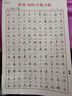 行楷常用3000字字帖帶拼音楷書(shū)楷體硬筆書(shū)法練字帖小學(xué)生專用三年級(jí)五年級(jí)二升三升四年級(jí)臨摹每日一練 常用3000字+千字文+三字經(jīng)+弟子規(guī)/共4本（送 曬單實(shí)拍圖