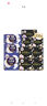 高潔絲（Kotex）臻選放肆睡日夜組合（240*32+280*16+350*4+420*8+150*40）衛生巾 曬單實(shí)拍圖
