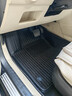 車(chē)麗友 適用大眾朗逸腳墊08-25款tpe全包圍plus新銳汽車(chē)環(huán)保無(wú)味防水 TPE腳墊+美尼斯【極夜黑】 大眾朗逸（13-17款） 曬單實(shí)拍圖