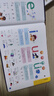 有聲點(diǎn)讀書】一點(diǎn)就會(huì)讀的有聲拼音書 usb充電版幼兒認(rèn)知中英雙語版 2-3-4-5歲寶寶漢語拼音啟蒙韻母聲母復(fù)韻母鼻韻母整體認(rèn)讀音節(jié)發(fā)聲書幼兒園教材 曬單實(shí)拍圖