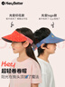 HeyBetter兒童防曬帽UPF50+無(wú)頂遮陽(yáng)帽遮臉?lè)雷贤饩€ 小紅帽（紅色） 均碼 曬單實(shí)拍圖