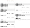 天利38套 2026 語(yǔ)文 全國各省市中考真題?？蓟A題 2026中考適用 曬單實(shí)拍圖