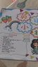 九九乘法口訣表卡片 學霸多功能卡片 小學數(shù)學口訣表 小學一年級拼音卡片字母表聲母韻母拼音卡片 暑假作業(yè) 一升二暑假銜接 小升初暑假銜接 曬單實拍圖