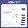 勝為（shengwei）手機(jī)無(wú)線投屏器5G+2.4雙頻傳輸協(xié)議音視頻同屏器支持蘋果華為手機(jī)電腦接電視顯示器投影儀DHD0010G 曬單實(shí)拍圖