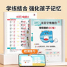 斗半匠小學(xué)生零基礎(chǔ)學(xué)英語(yǔ)自然拼讀教材短文短句發(fā)音技巧英語(yǔ)啟蒙教材漫畫字母音標(biāo)自然拼讀小學(xué)英語(yǔ)專項(xiàng)訓(xùn)練 曬單實(shí)拍圖